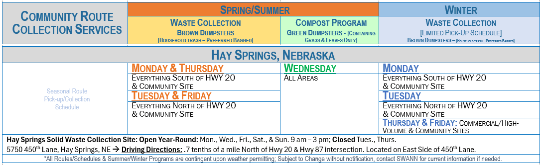 Hay Springs NE Route Collection Schedule Listing