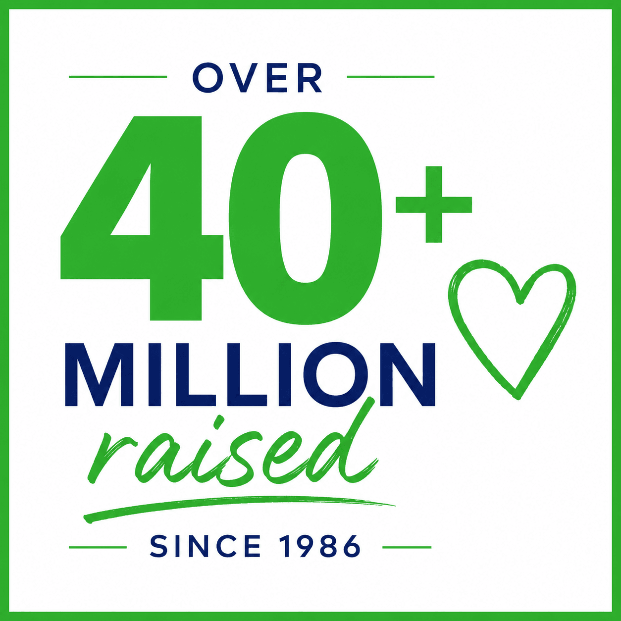 To support * teachers and students since 1986.