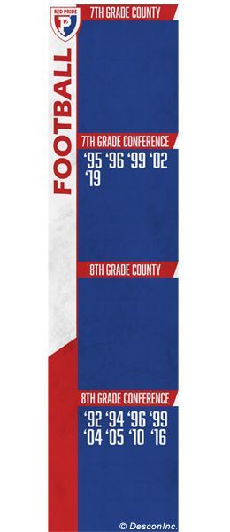 Tall Add-A-Year Board