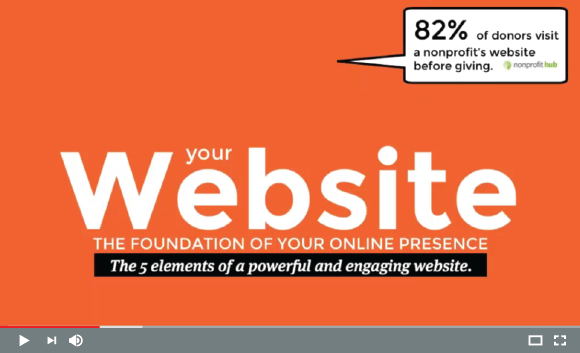 5 Elements of a Powerful and Engaging Website