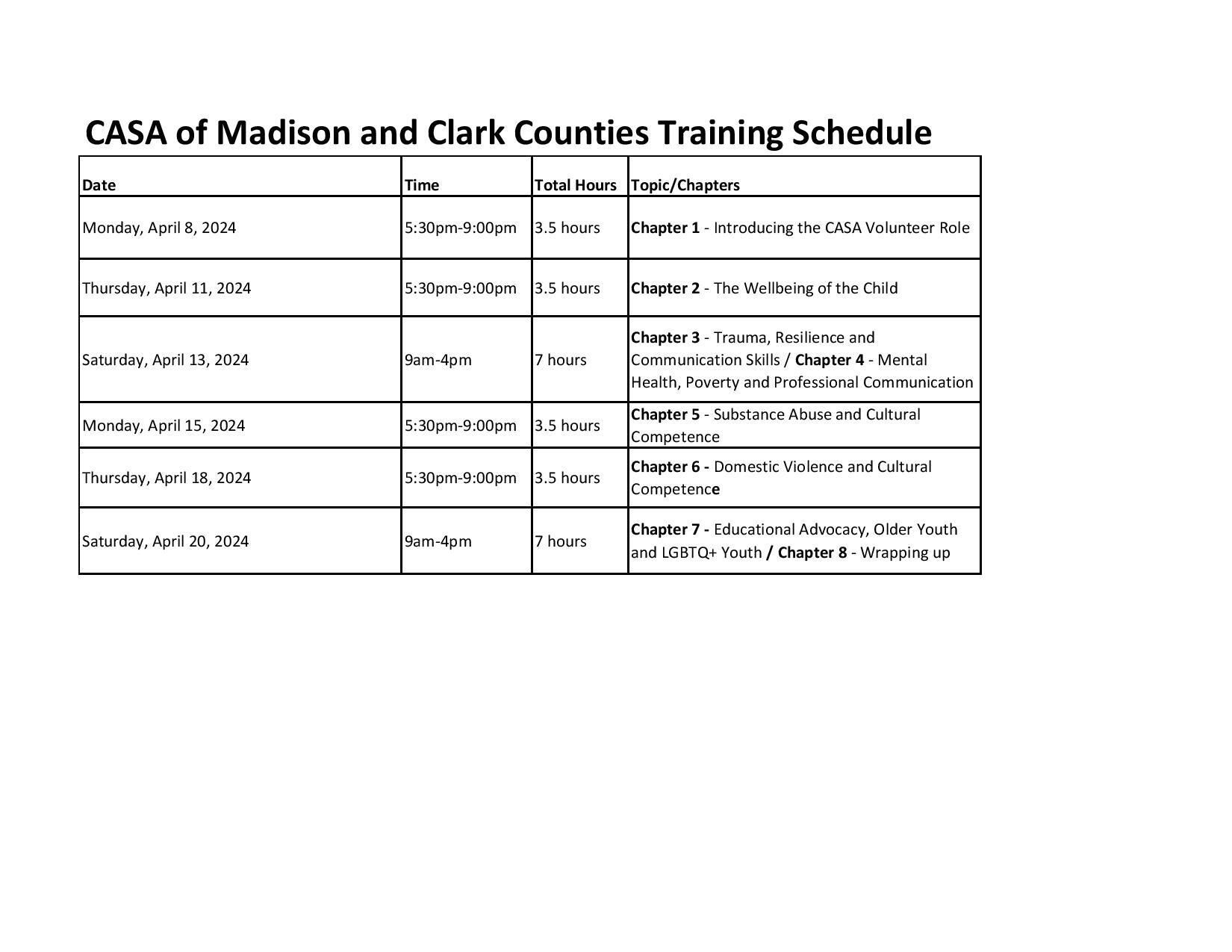 April 2024 Training Schedule