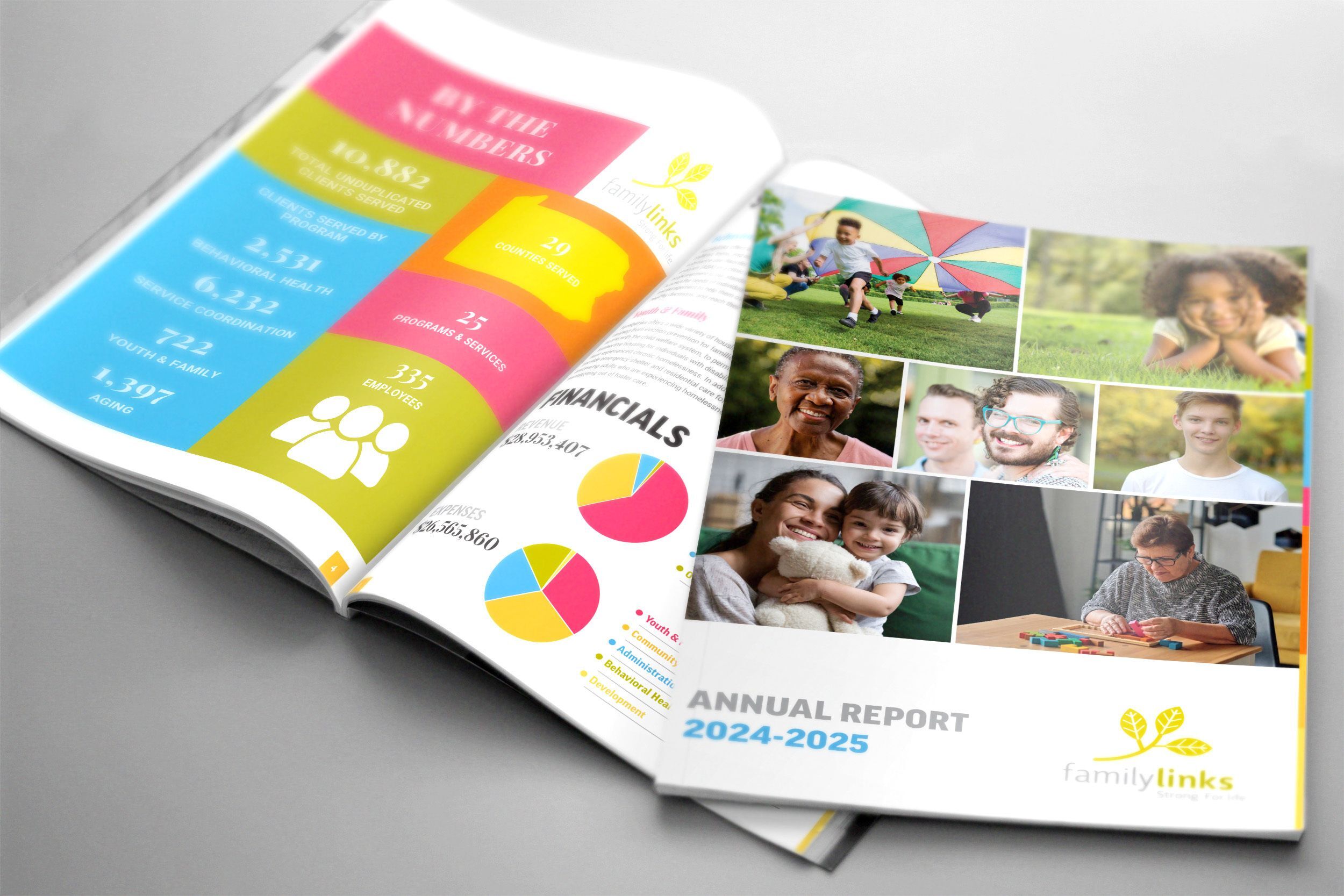 Annual Reports