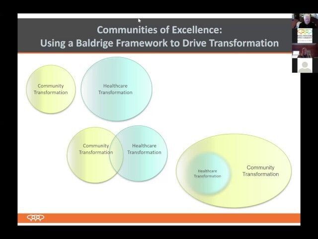 Part V:  The Role of Values-based Leadership - Starting the Community Conversation.