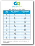 Best Readable Distance Guide