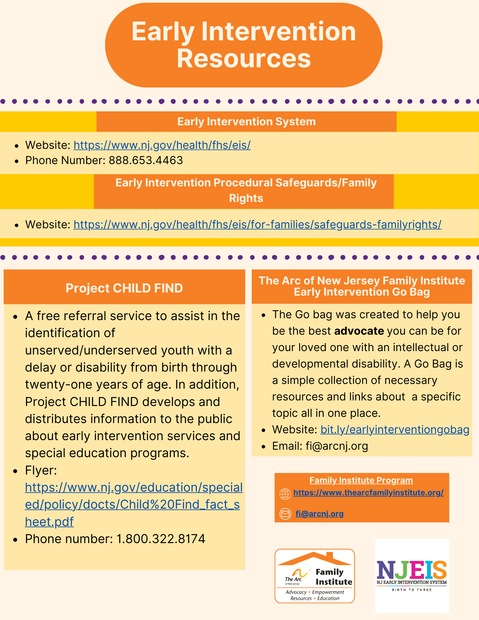 Early Intervention Resource Page