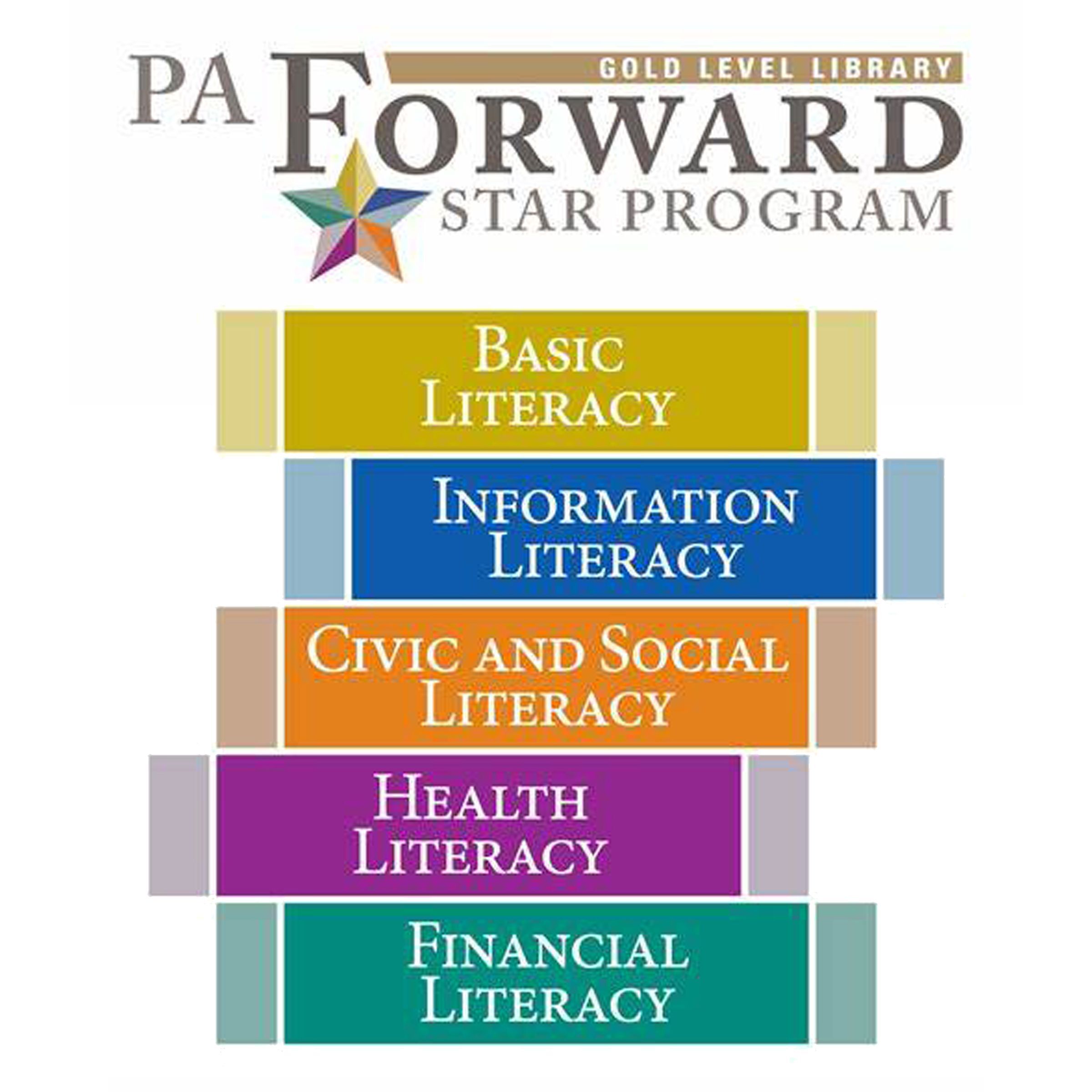 IFL is a PA Gold Library ... AGAIN!