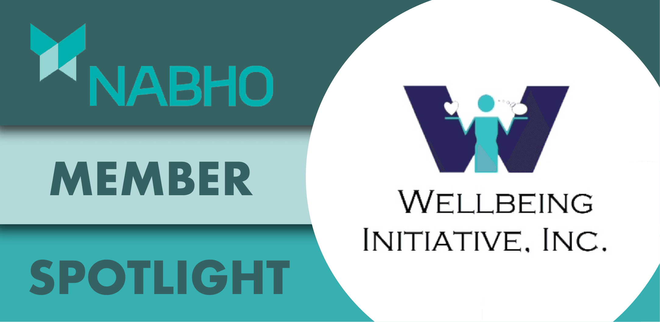 Wellbeing Initiative, Inc.