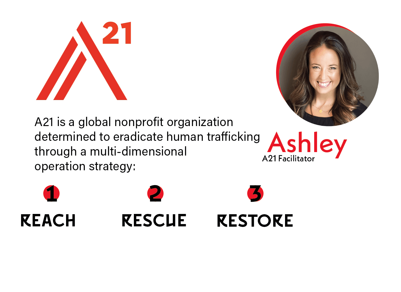 A21 Human Trafficking Awareness
