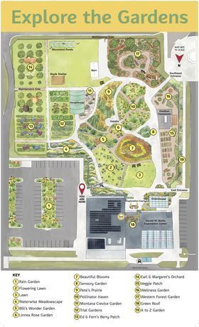 Colorful, hand drawn map of the Rocky Mountain Gardens