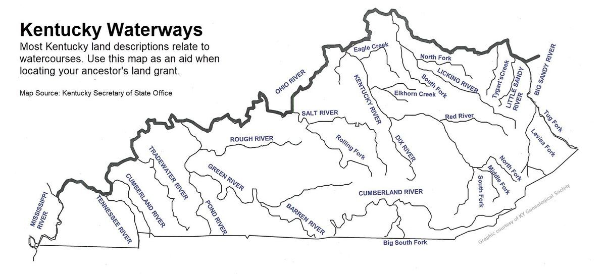 Beginner's Guide to Researching Kentucky Land Grants