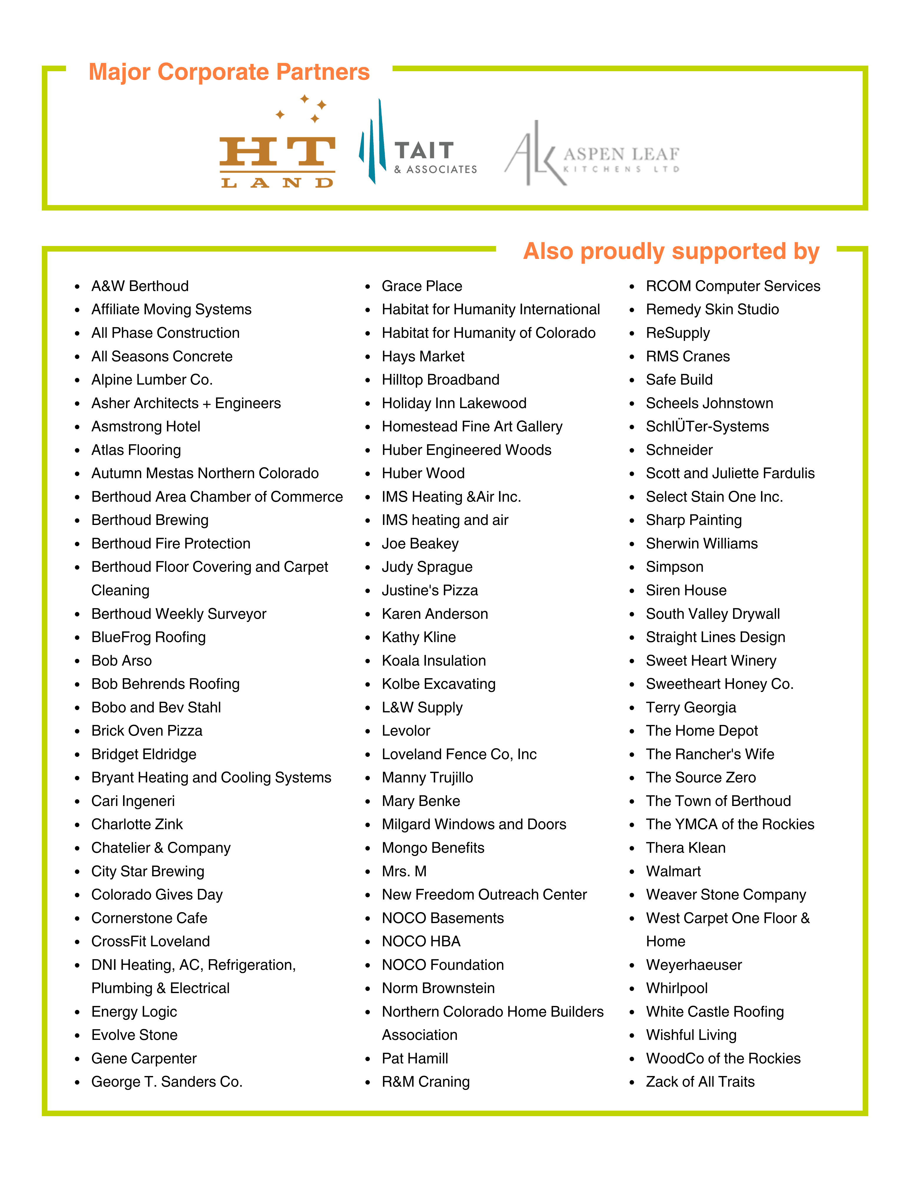 List of partners 