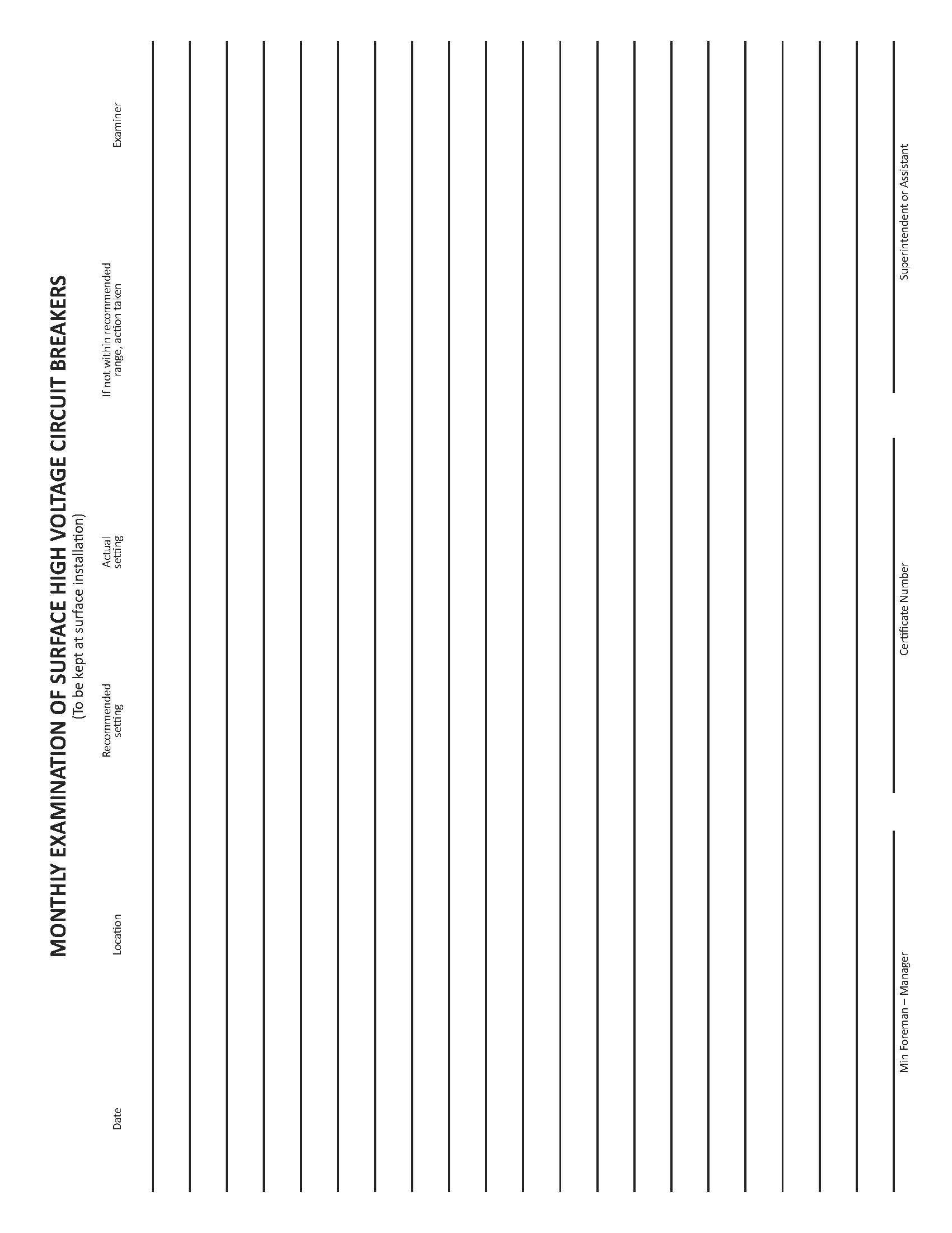 Monthly Examination of Surface High Voltage Circuit Breakers