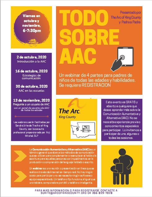 Todo Sobre AAC - Estrategias de comunicación