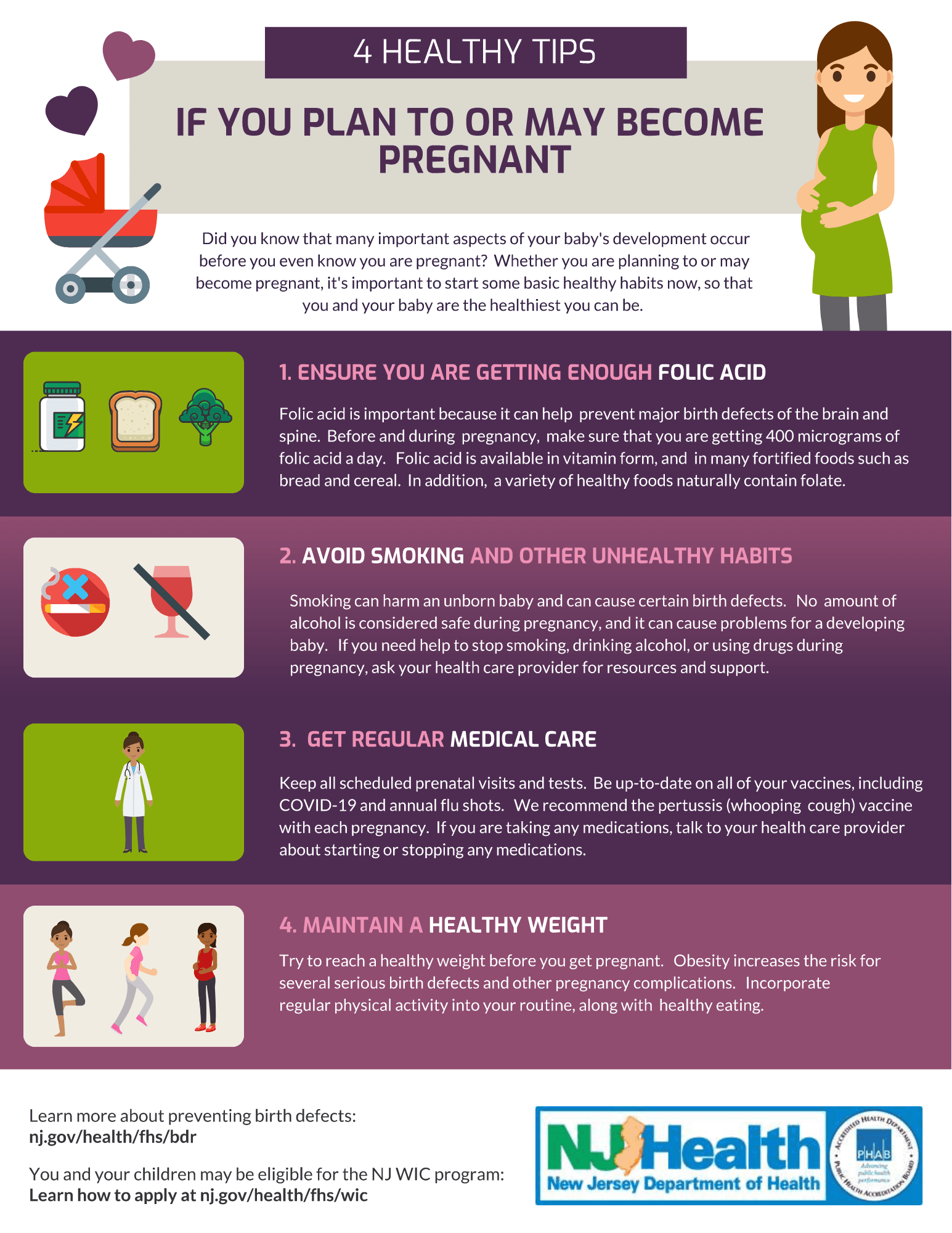 An infographic explaining all 4 tips for a healthy pregnancy as they appear in the blog post.
