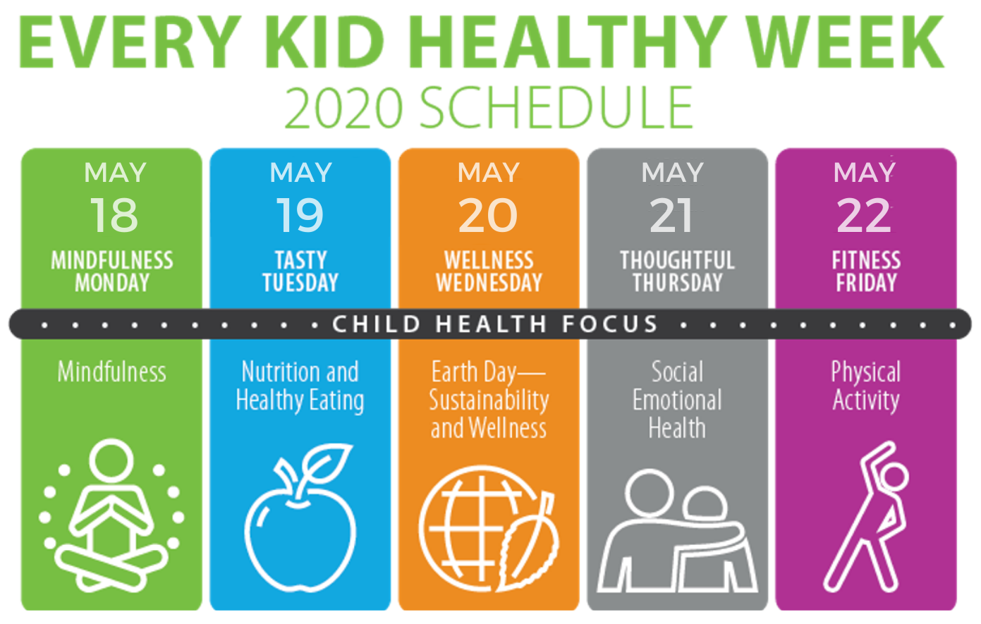 Health Education Council Event Registration Every Kid Healthy Week