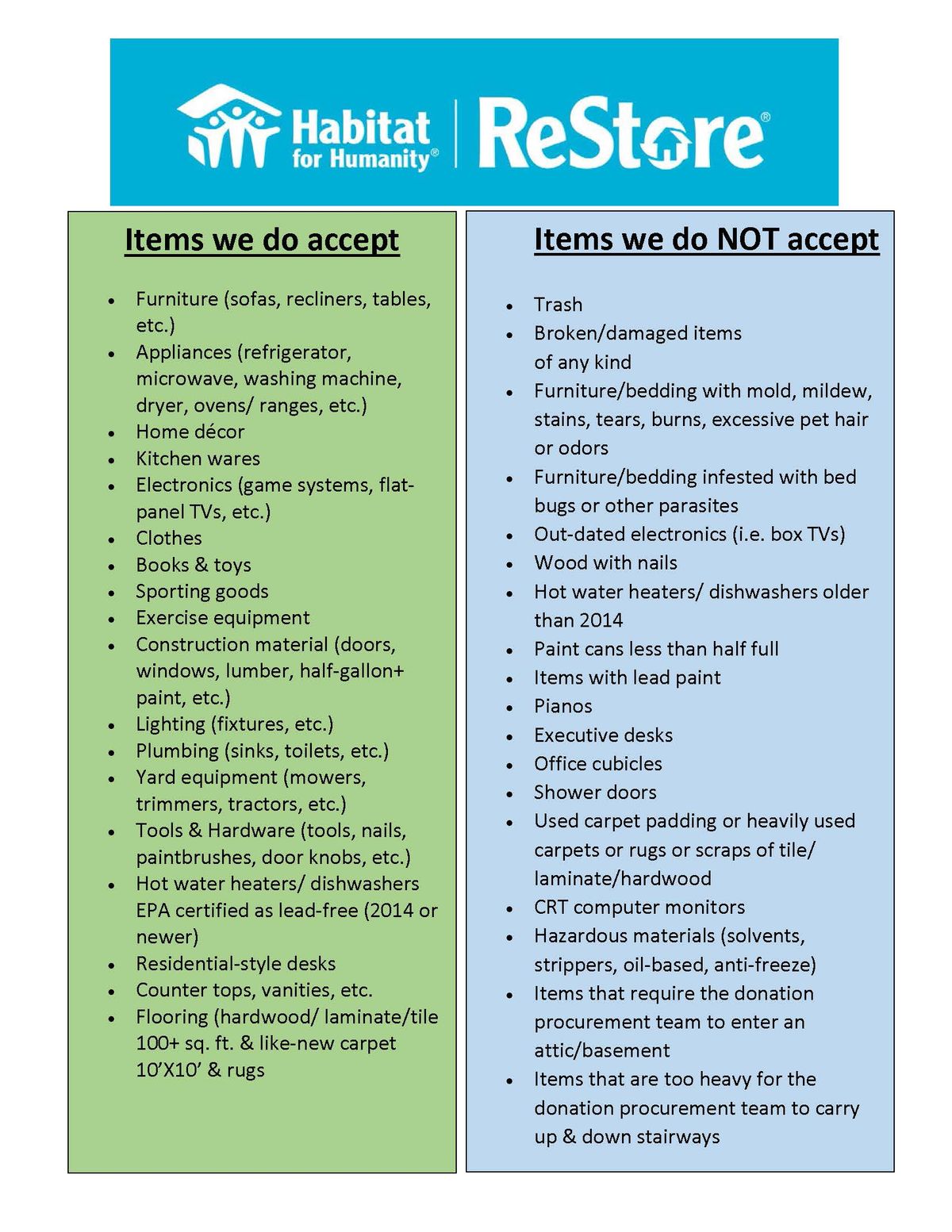 What We Accept Habitat Restore Habitat for Humanity of GoldsboroWayne