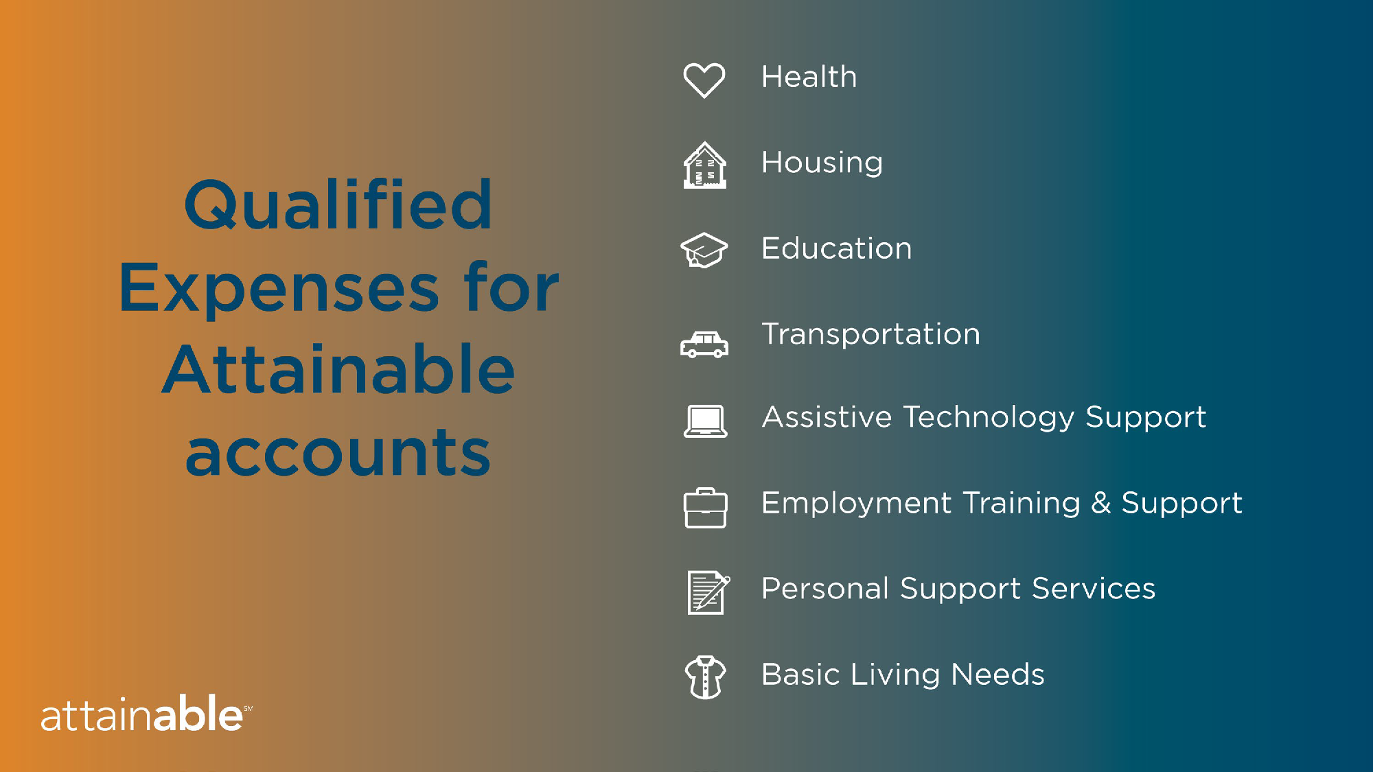 ABLE Account Training for DDP Clients and Community