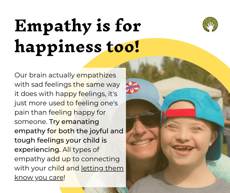 Empathy Takes Practice!