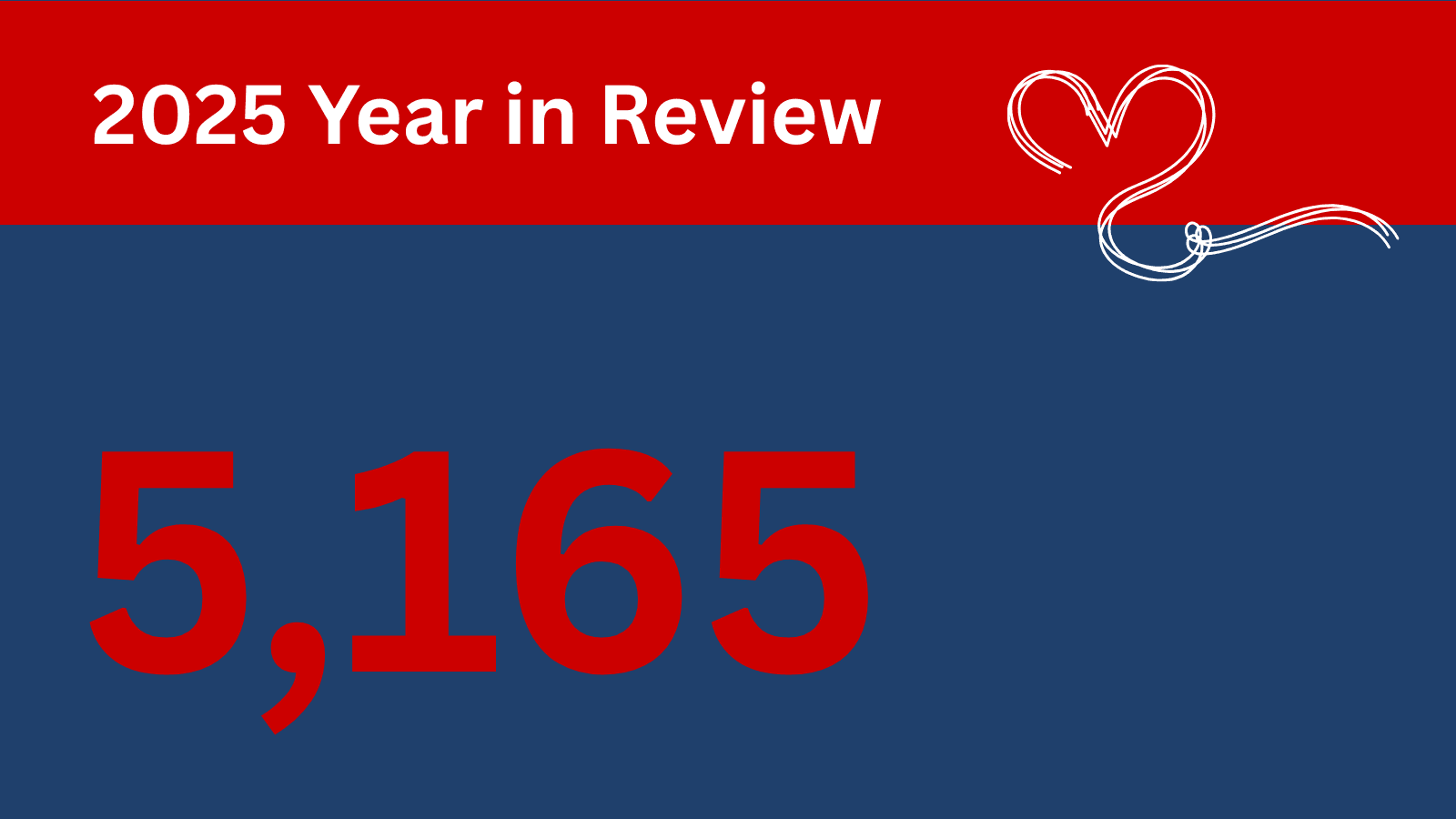 hours were spent by DuPage County CASA volunteers in 2022.