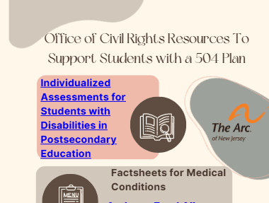 OCR Resources to Support Students with a 504 Plan