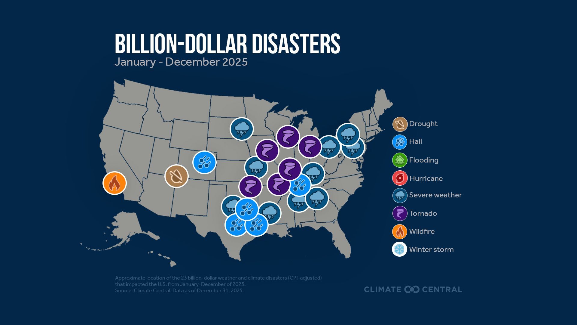 Diagram of the billion-dollar weather disasters recorded in the U.S. in 2025