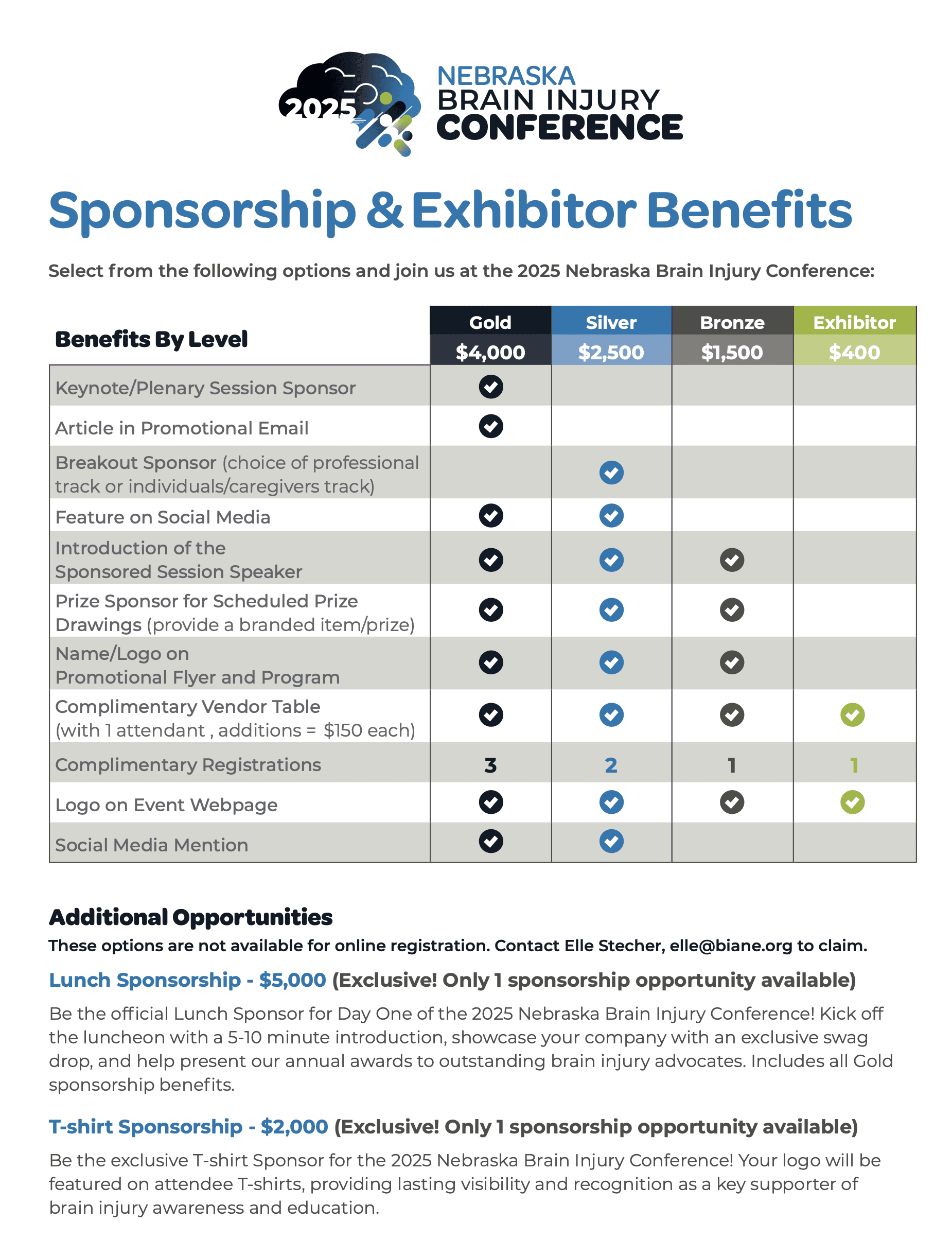 Sponsorship & Exhibitor Benefits