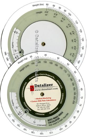 BMI Calculator Wheel Charts