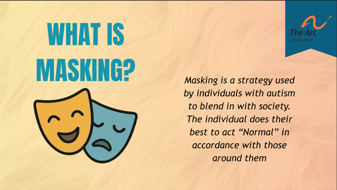 What is Masking?
