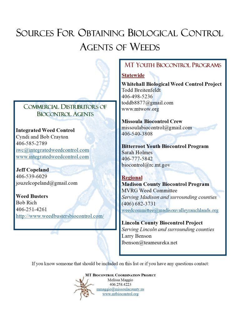 Biocontrol Agent Distributors
