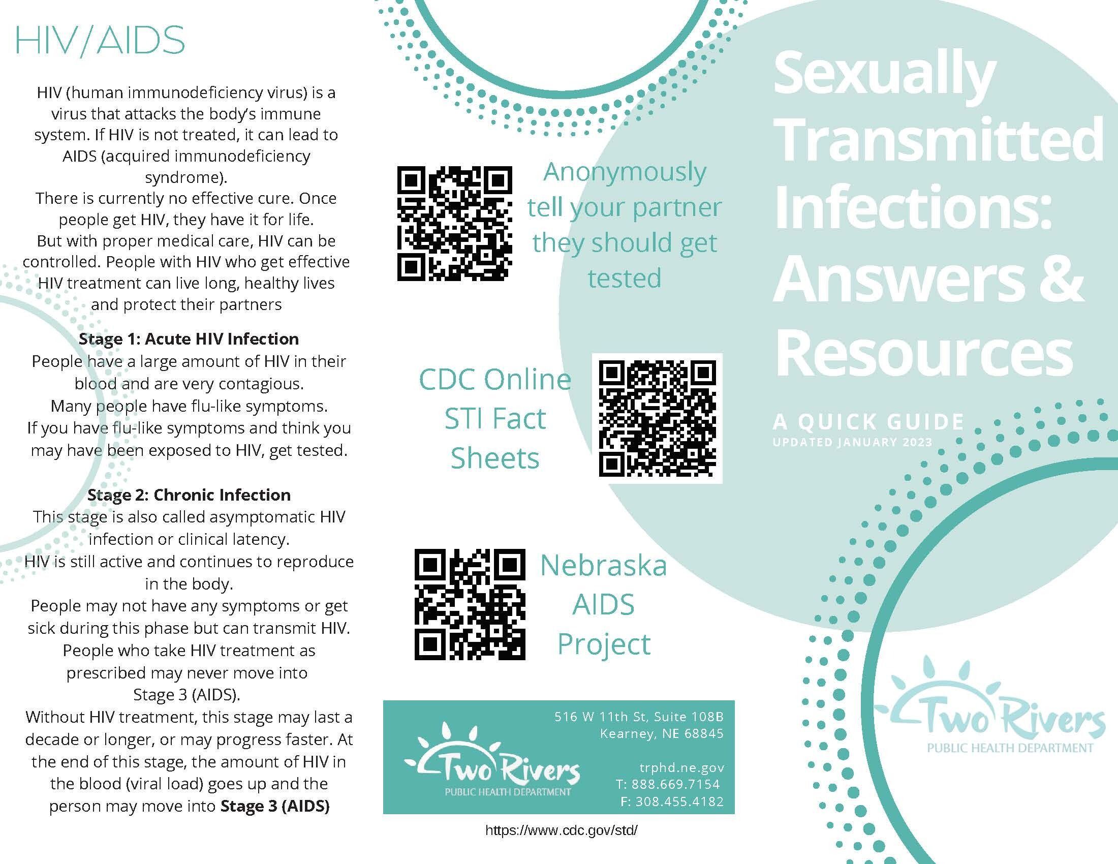 STIs Answers and Resources