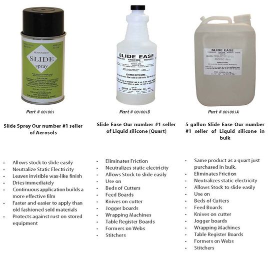 Aerosols, Sprays & Wipes